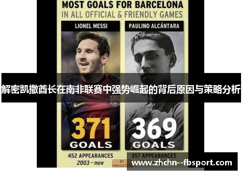 解密凯撒酋长在南非联赛中强势崛起的背后原因与策略分析