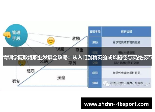 青训学院教练职业发展全攻略：从入门到精英的成长路径与实战技巧