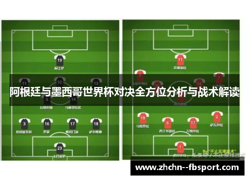 阿根廷与墨西哥世界杯对决全方位分析与战术解读